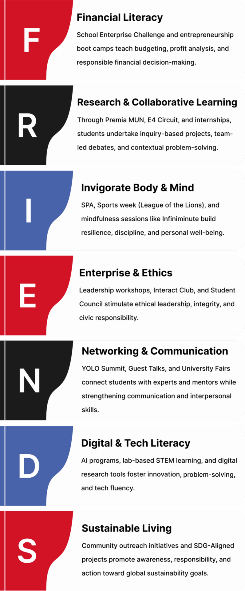 Secondary education pillars at The Premia Academy