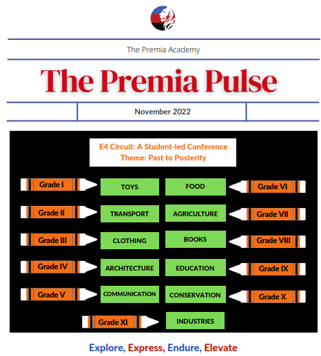 academic chart detailing topics for the student-led E4 Circuit conference by grade level